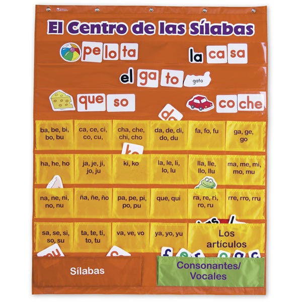 1503875-El Centro de las Sílabas (Spanish Syllables Pocket Chart)