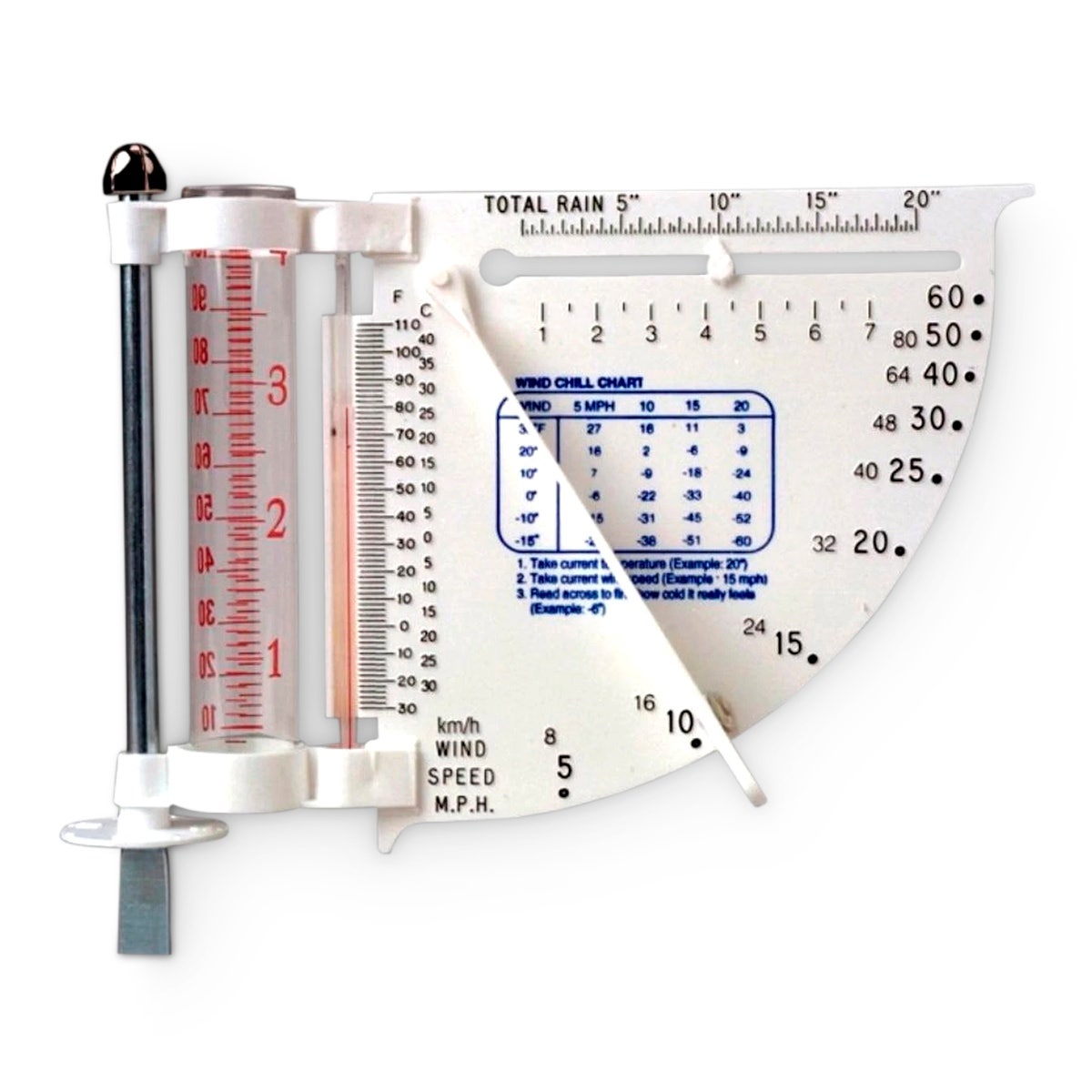 NE30302-United Scientific Mini Weather Station
