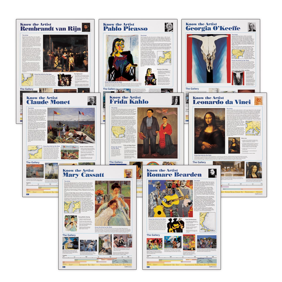 X00009714897-Know the Artist Poster Set