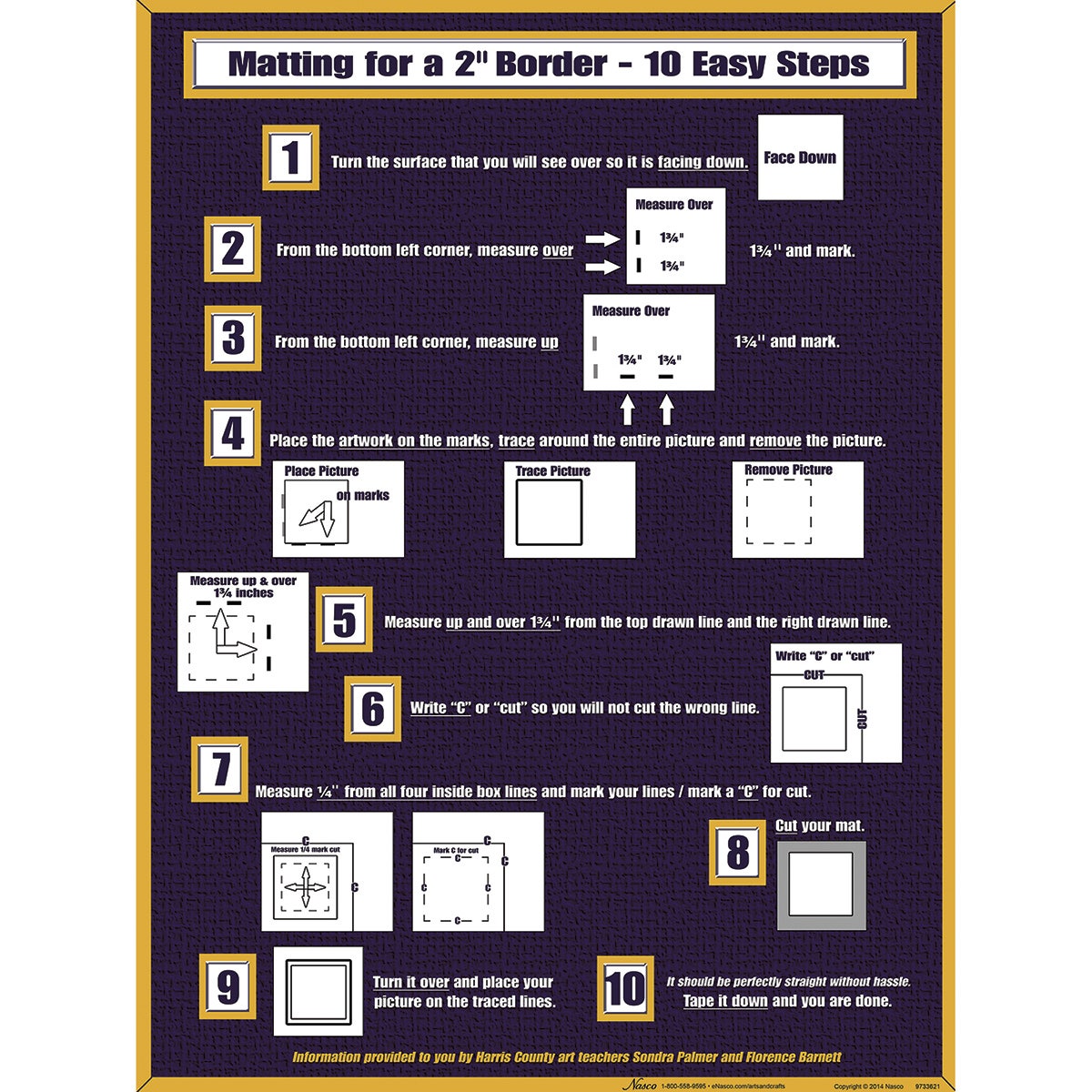 9733621-Nasco Matting Made Simple Poster
