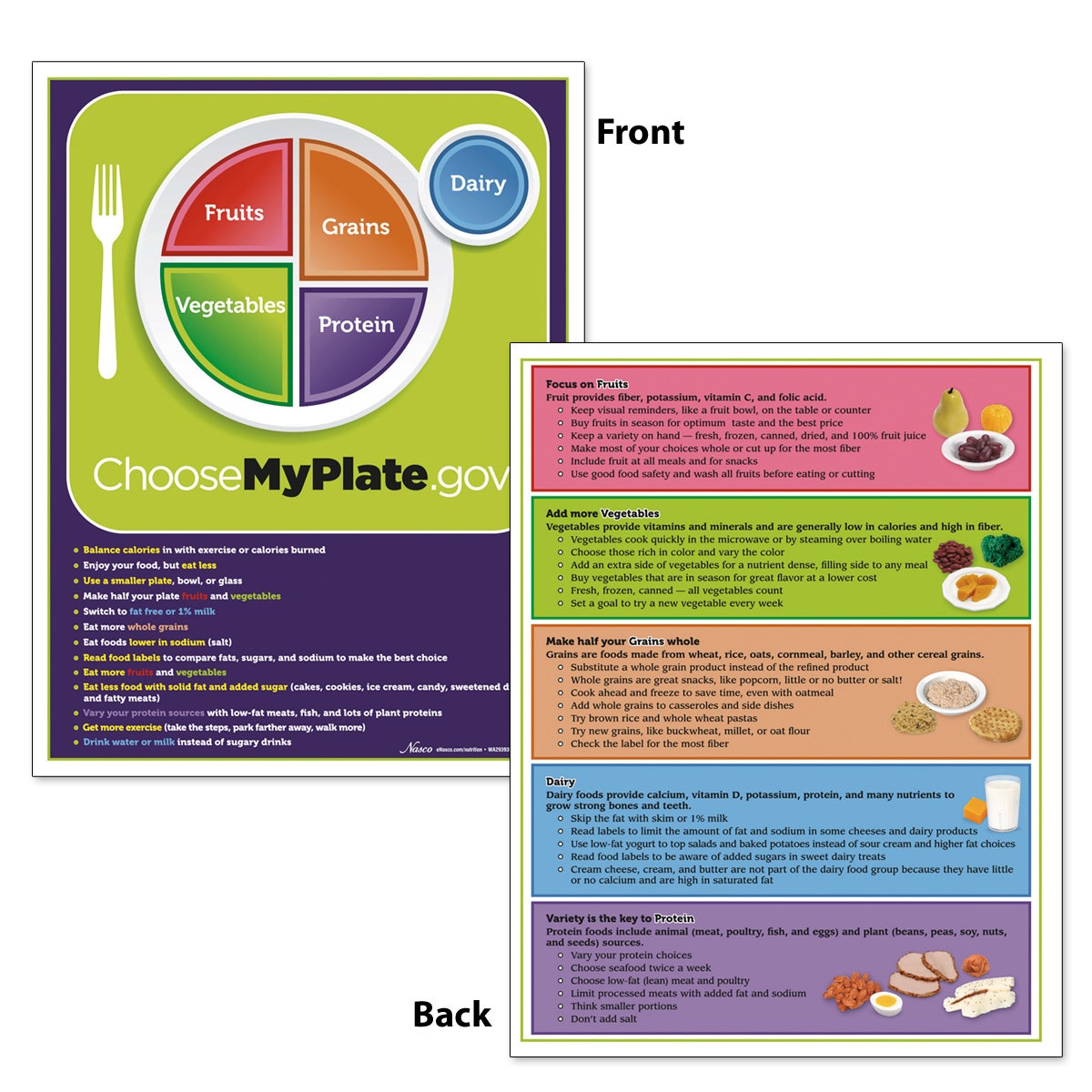 WA35114-MyPlate Poster (20 in. x 18 in.) & 50 Sheet TearPad™ Set