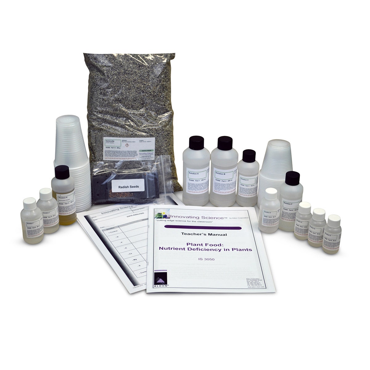 C31019-Plant Food - Nutrient Deficiency in Plants