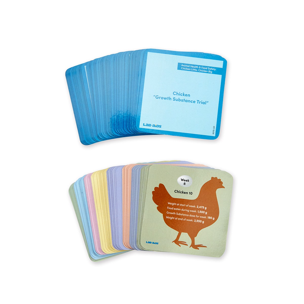 C33792-Animal Health and Food Safety - Chicken Little - Chicken Big Kit - Developed by SEPUP