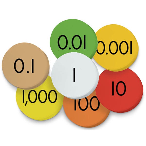 EL14644-Place Value Disks - 7-Value Decimals to Whole Numbers Set - 1 in. Diameter - Set of 175