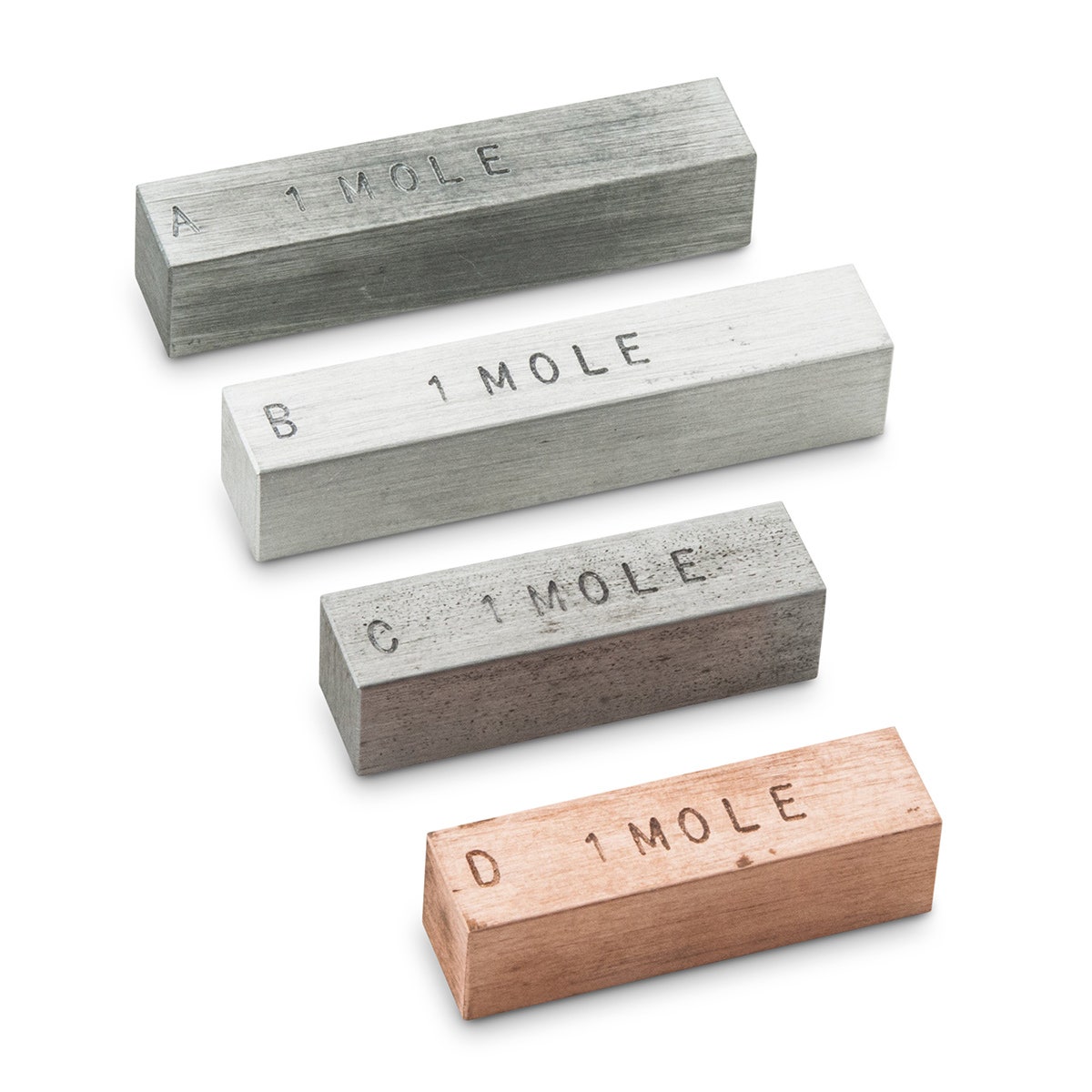 NE30570-Mole Set - Copper, Iron, Zinc, Aluminum