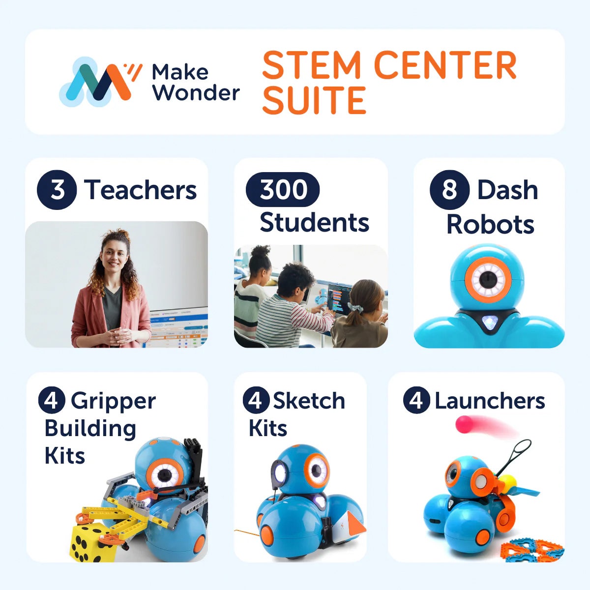 X0000NE30628-Wonder Workshop Make Wonder STEM Center with Dash