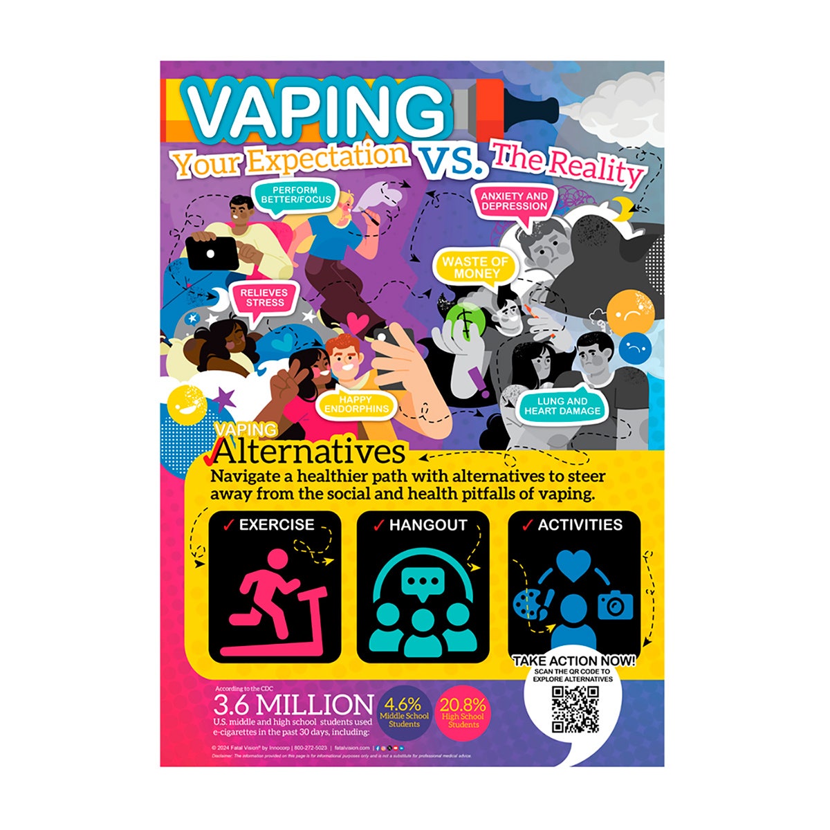 NE40694-Fatal Vision&reg; Vaping Poster
