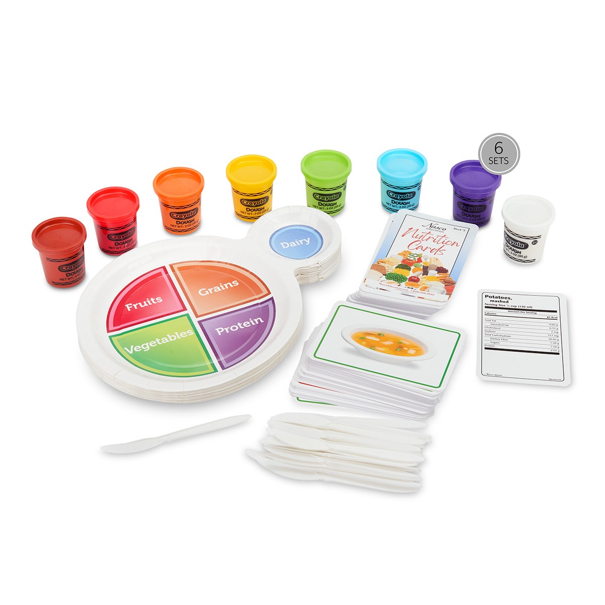 NE40704-Nasco Fun with Food Groups MyPlate Kit