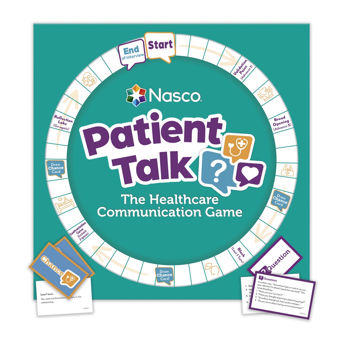 NE40809-Nasco Patient Talk: The Healthcare Communication Game
