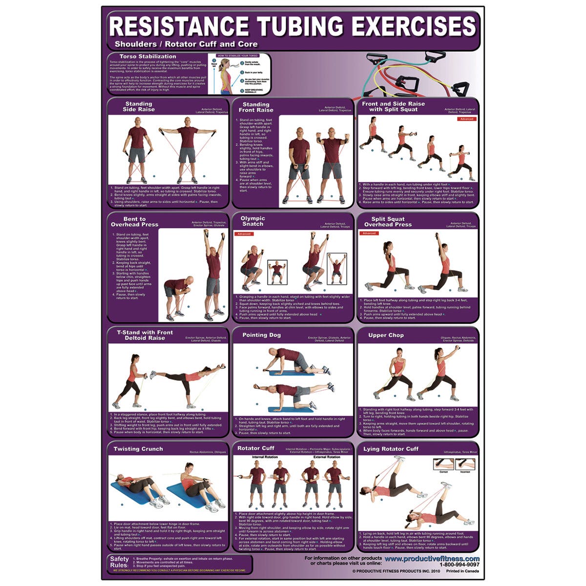 PE07760-Resistance Tubing Exercises for Shoulders, Rotator Cuff, & Core Poster