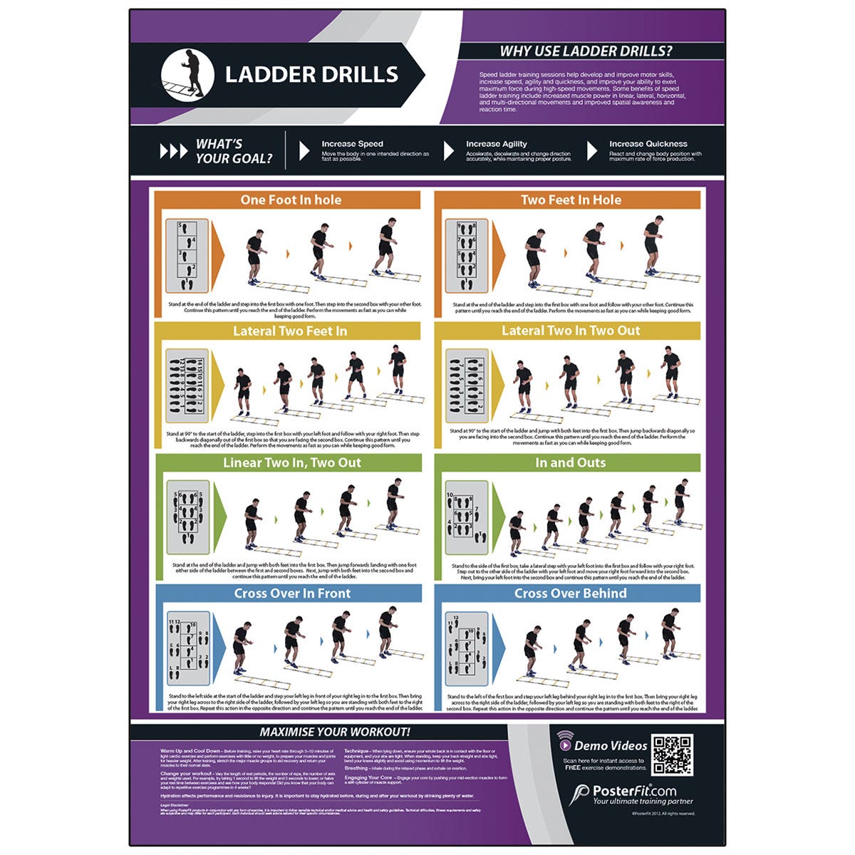 PE09400-Ladder Drills Poster