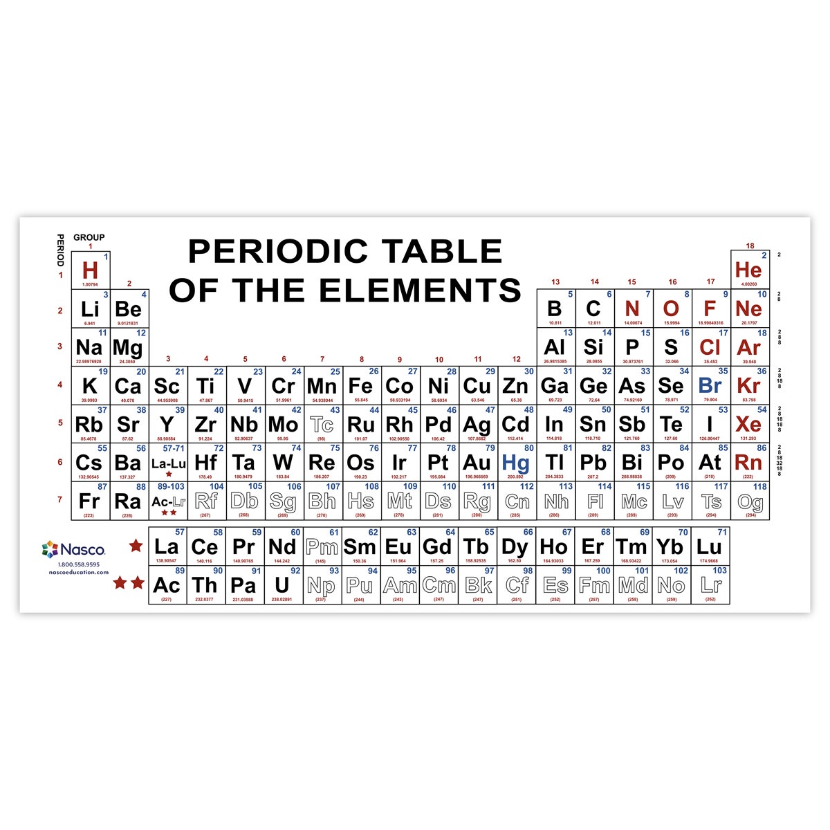 SA05540-Giant-Size Periodic Table - 8 ft. x 4 ft.