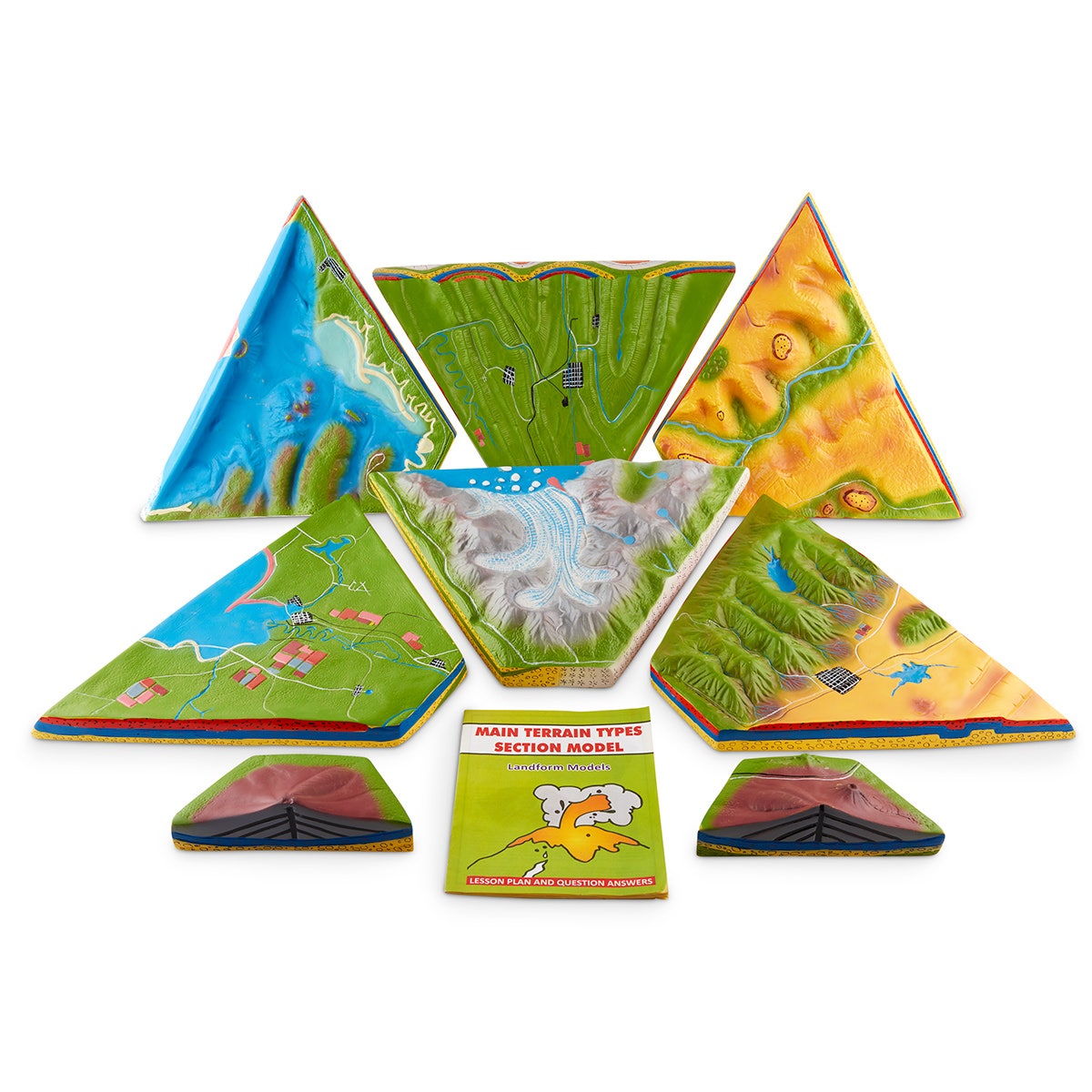 SA05779-Landform Studies Program