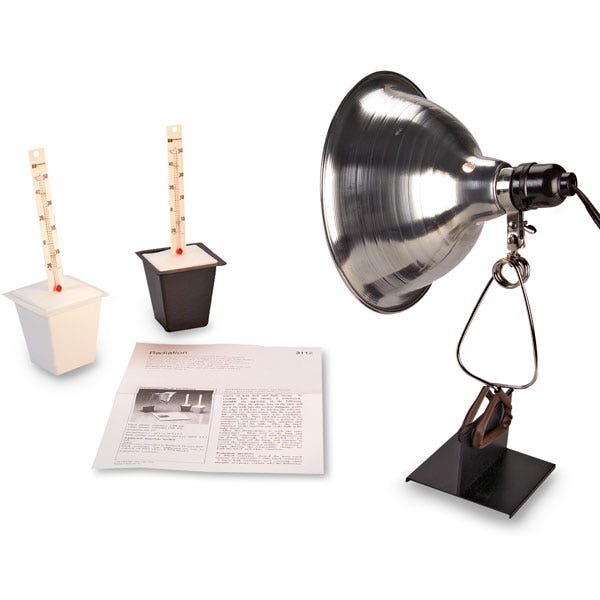 SB02019-Radiation Kit