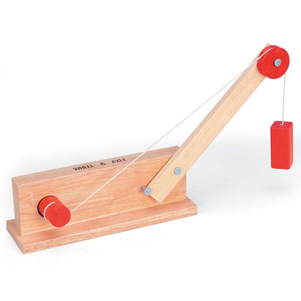 SB20598-Wheel and Axle - Student Model