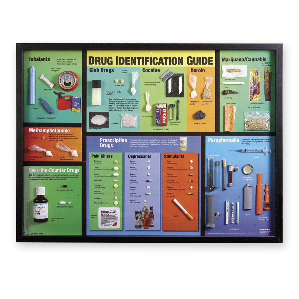 SB27301-Large Drug Identification Display - 32 in. x 24 in.