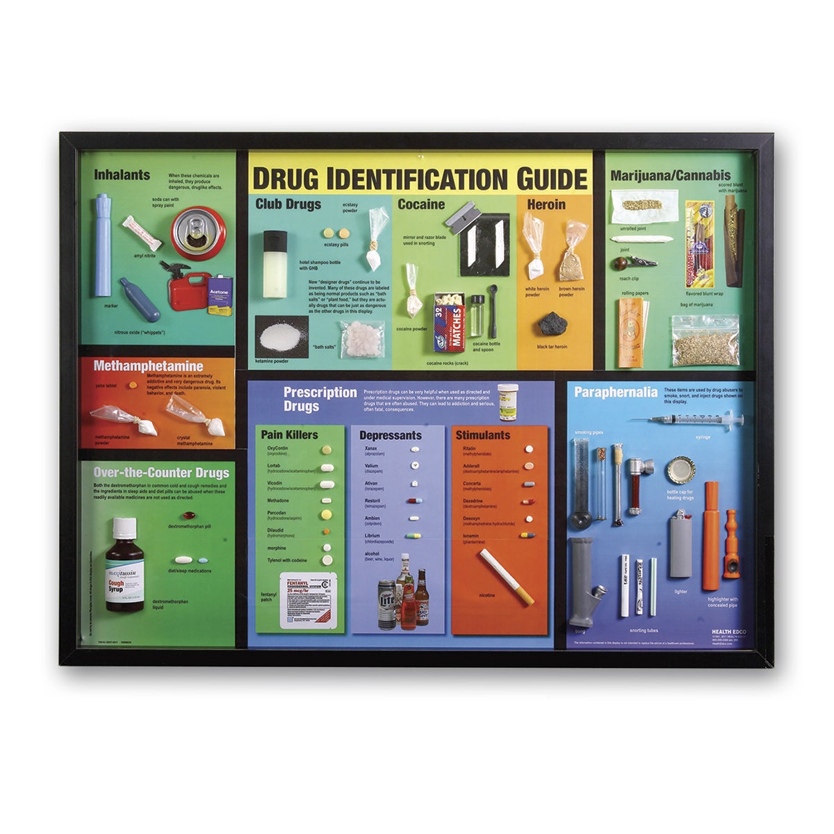 SB29829-Large Drug Identification Display and Case - 32 in. x 24 in.