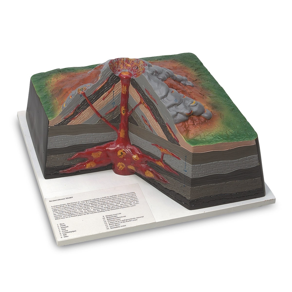 SB40678-Volcano Model