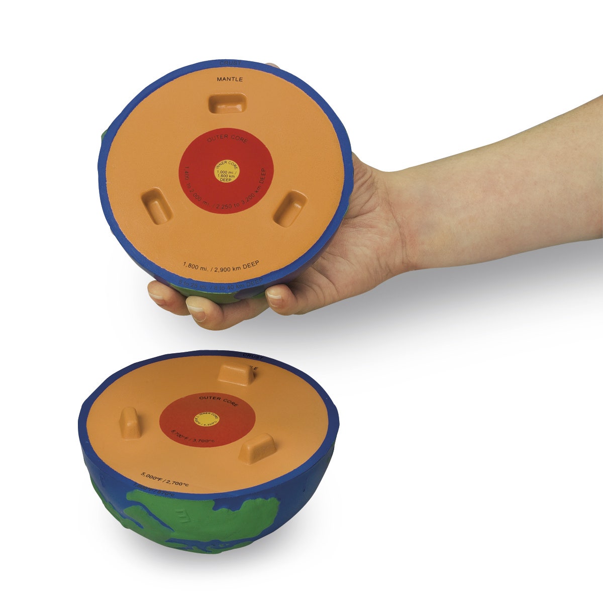 SB40887-Cross-Section Earth Model