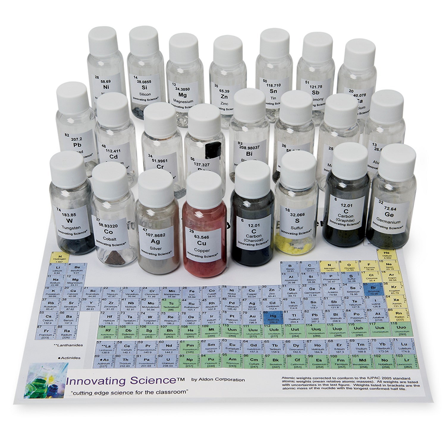 SB47044-Chemical Observation Set