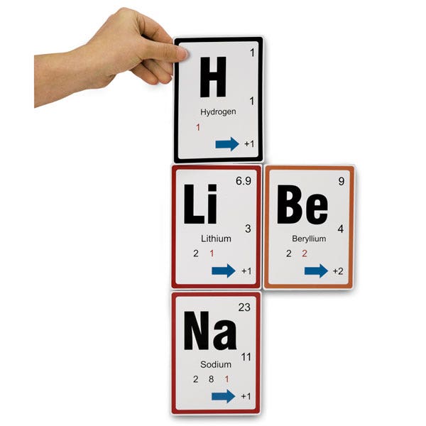 X0000SB47691-Stick to Science Magnetic Cards