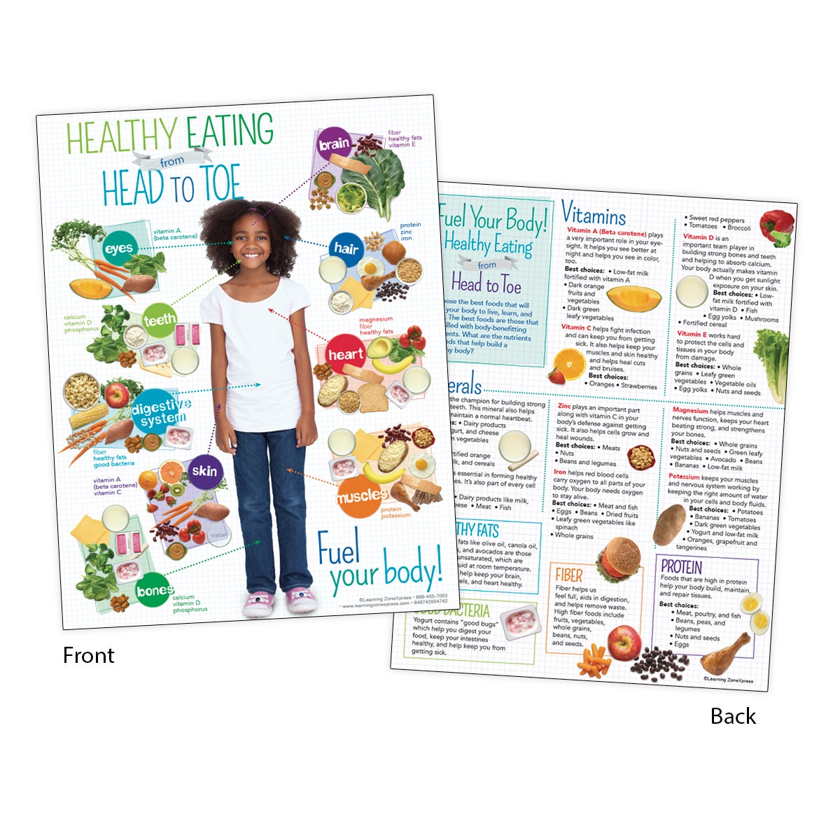 SB50041-Healthy Eating from Head to Toe Child Tablet