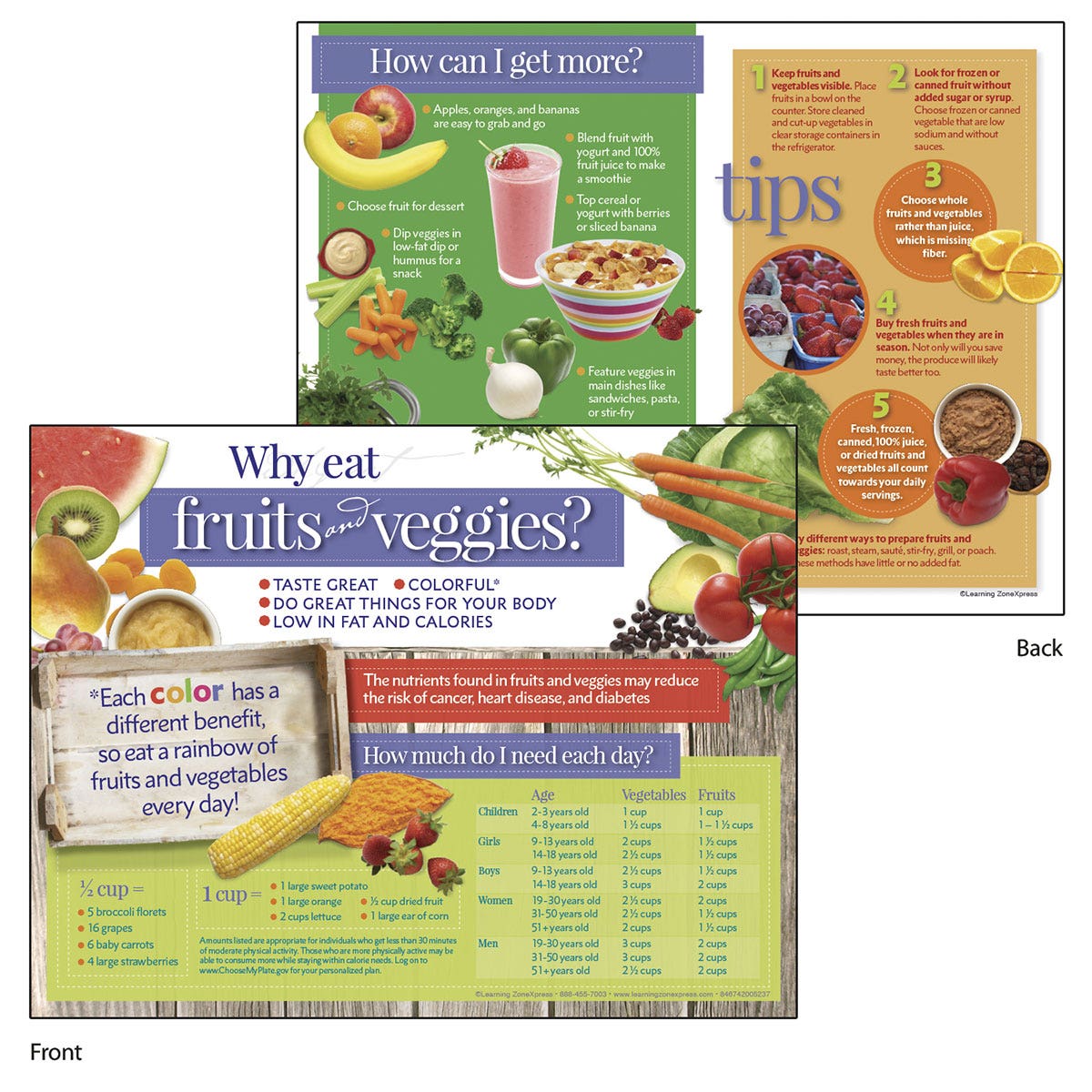 SB50754-Why Eat Fruits and Veggies? Handouts