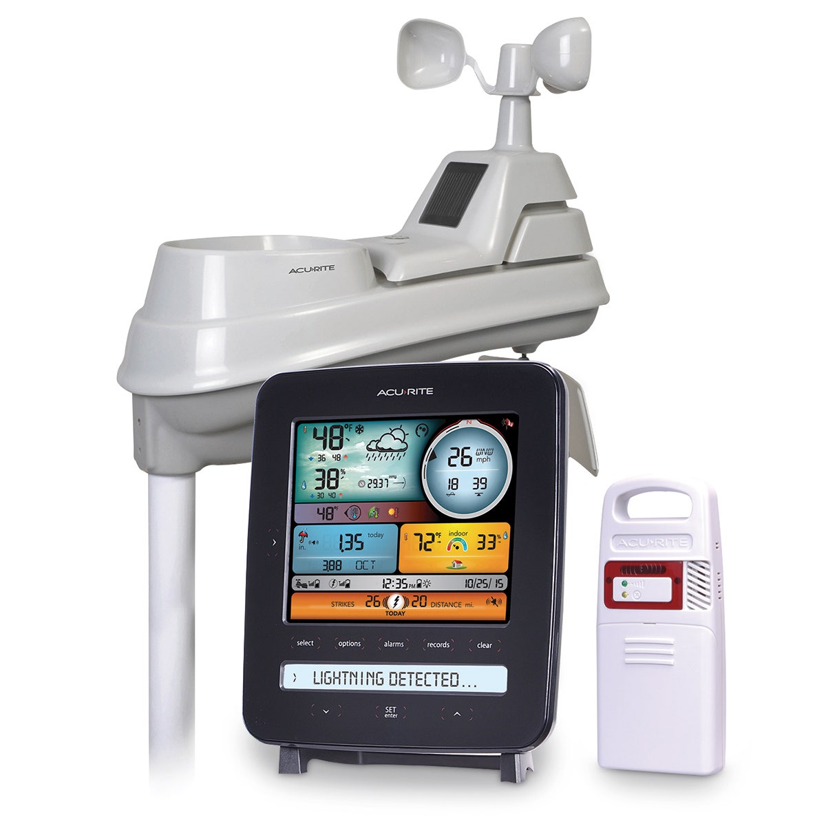 SB52022-5-in-1 Weather Station with Lightning Detector
