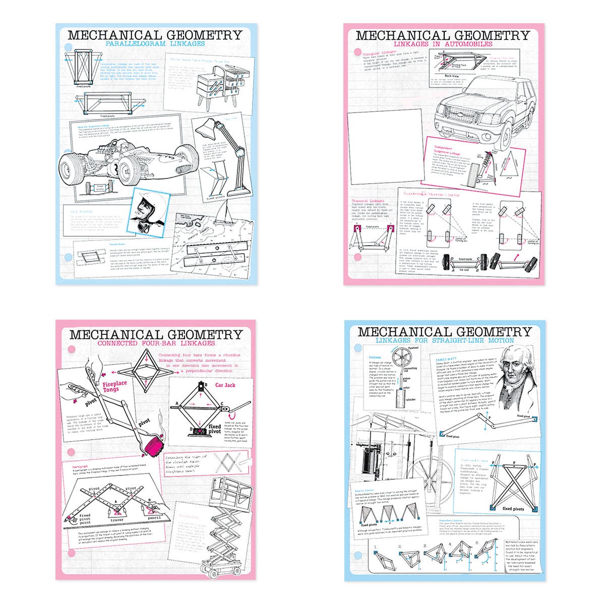 SB52616-Mechanical Geometry Poster Set