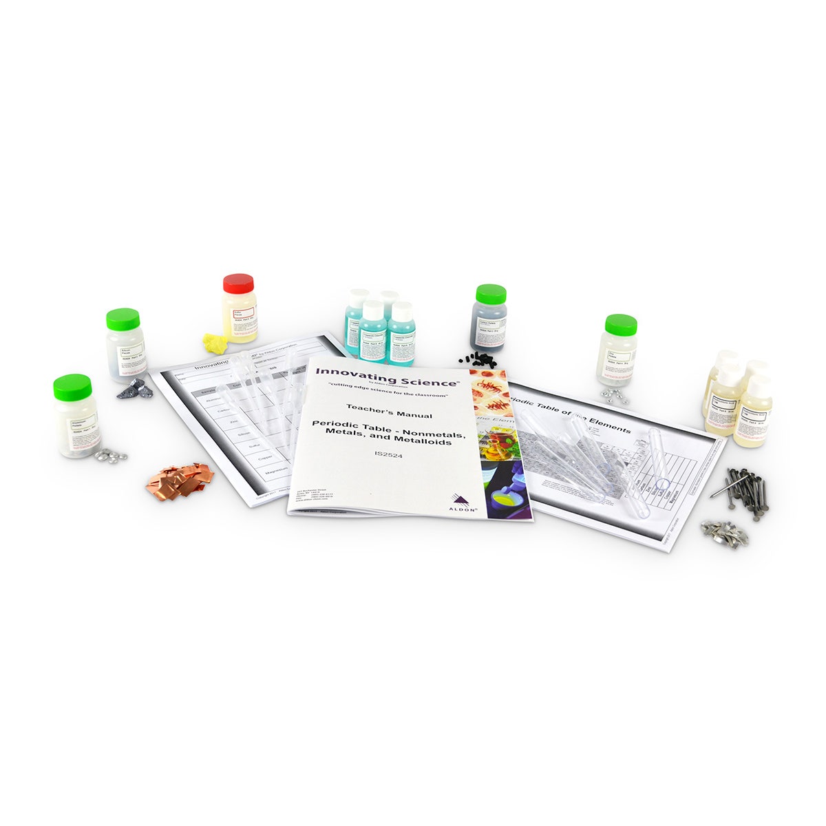 SB53056-Periodic Table: Nonmetals, Metals, and Metalloids