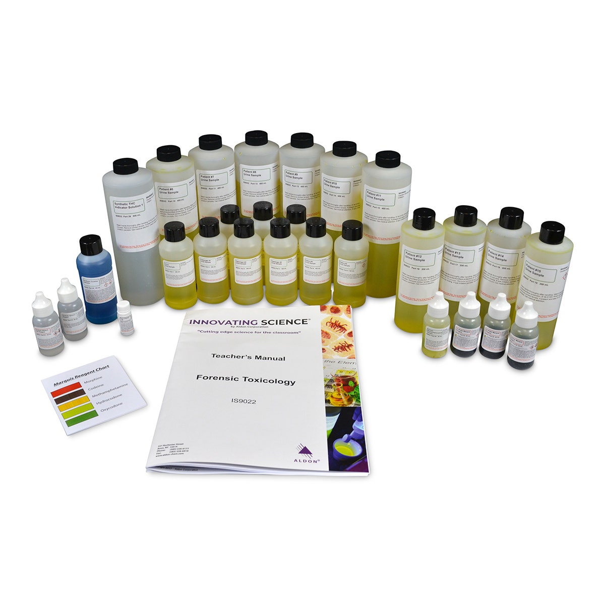 SB53066-Forensic Toxicology Lab Activity Kit