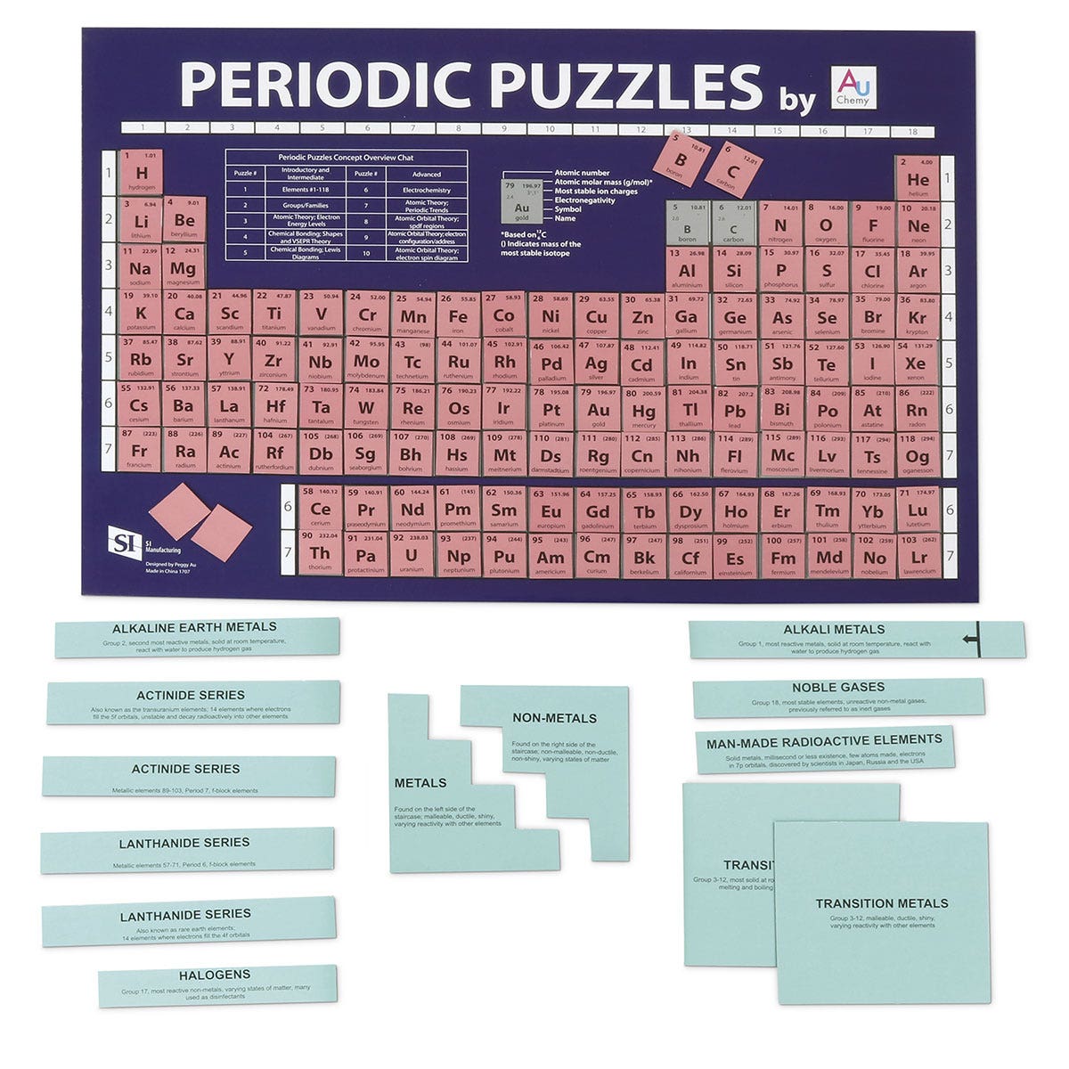 SB53070-Periodic Puzzles