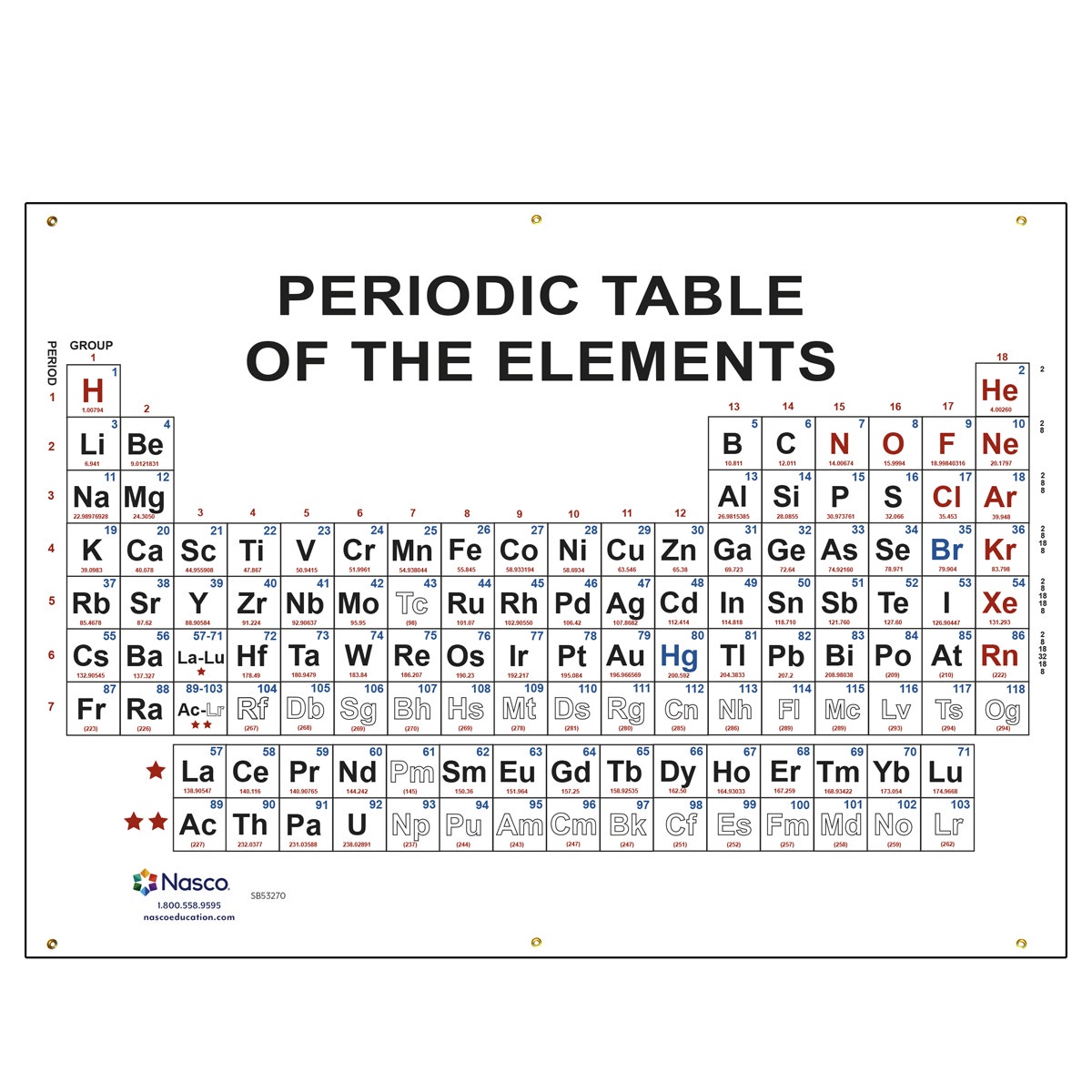 SB53270-Giant-Size Periodic Table