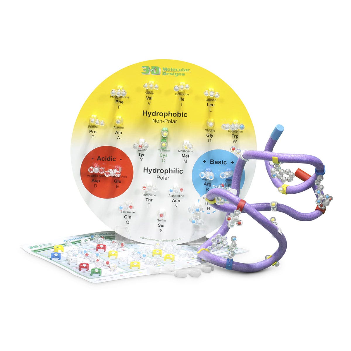 SB53362-Amino Acid Starter Kit for 1 Group