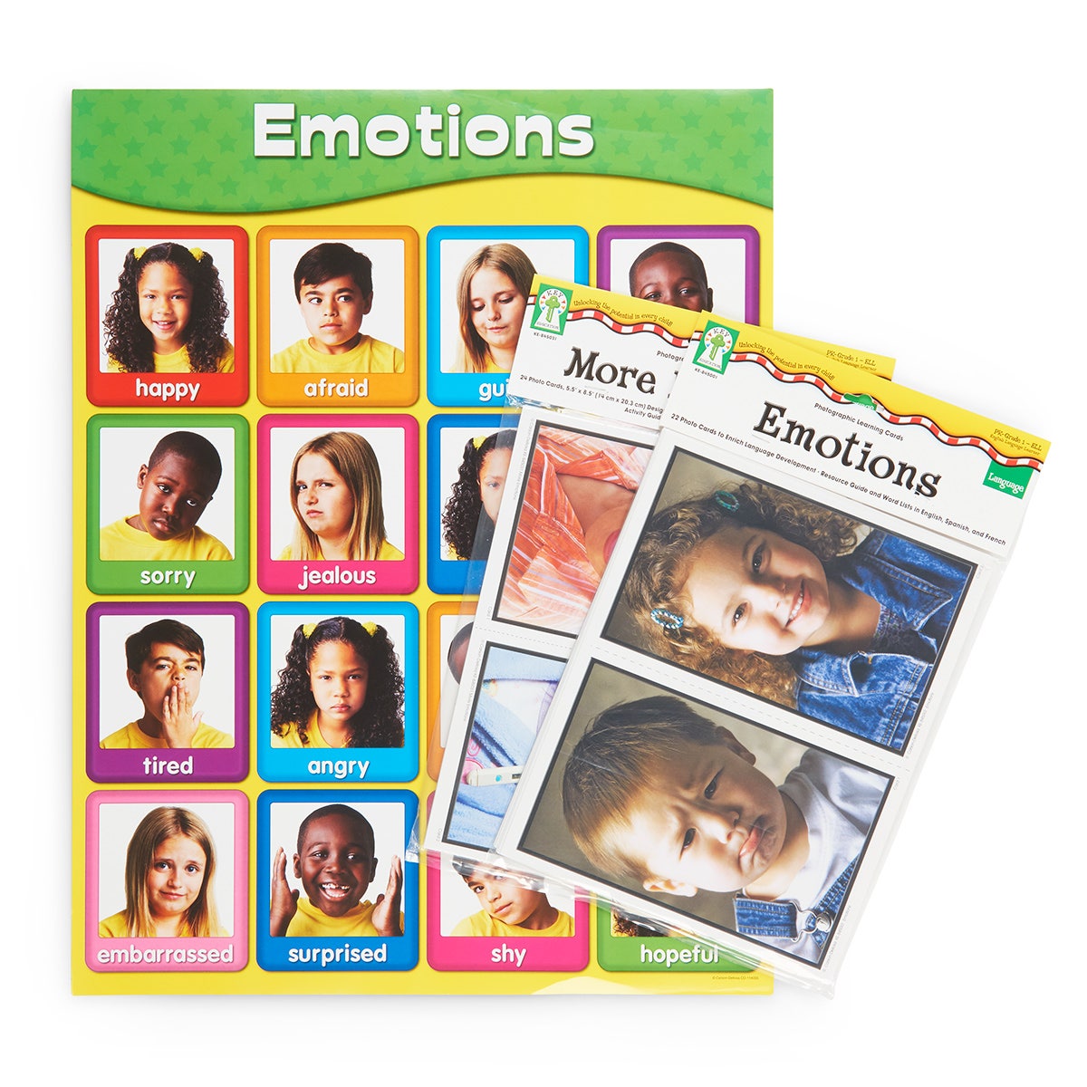 SN37249-Key Education Emotions Photogenic Learning Cards and Poster Set