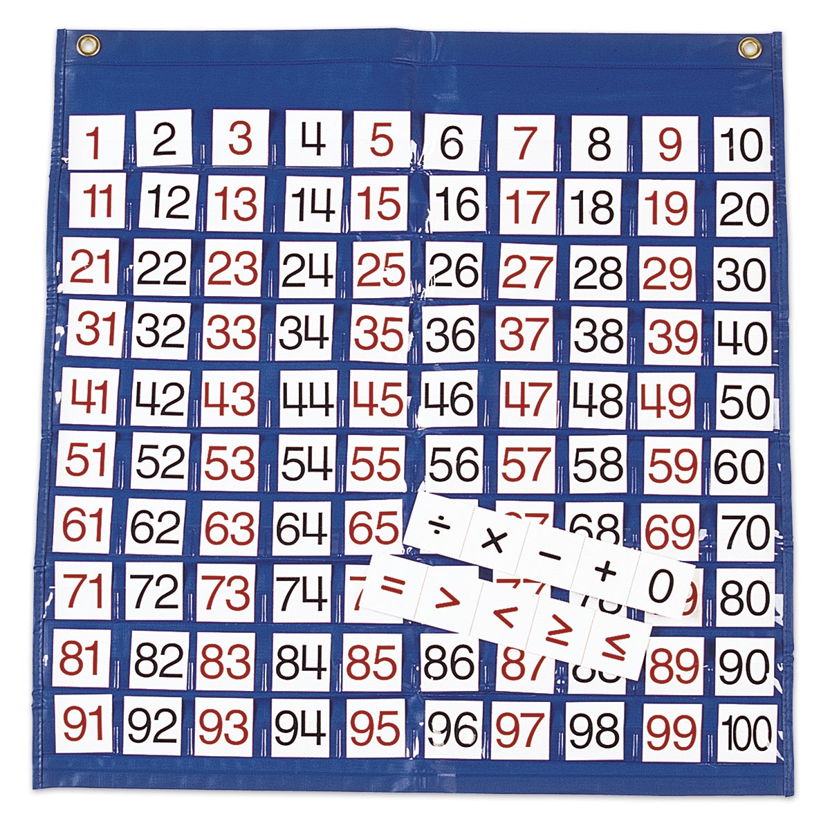 TB15228-Hundreds Pocket Chart