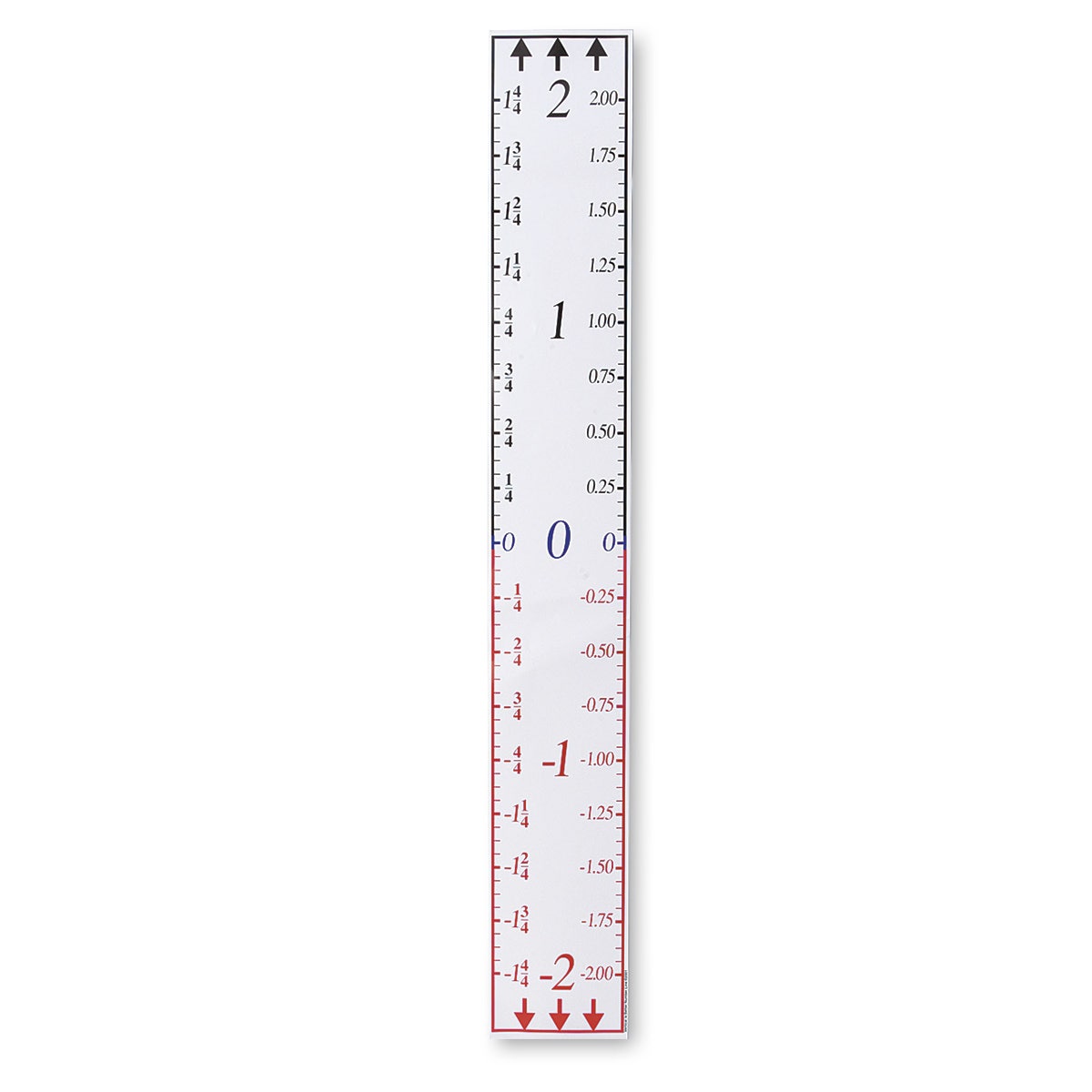 TB20887-Vertical Decimal/Fraction Teacher Number Line