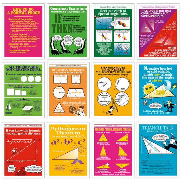 Geometry Posters - Nasco Education