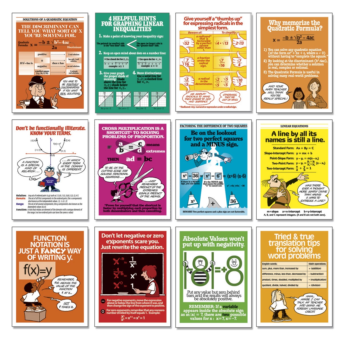 TB22205-Algebra Tips Posters - Set of 12