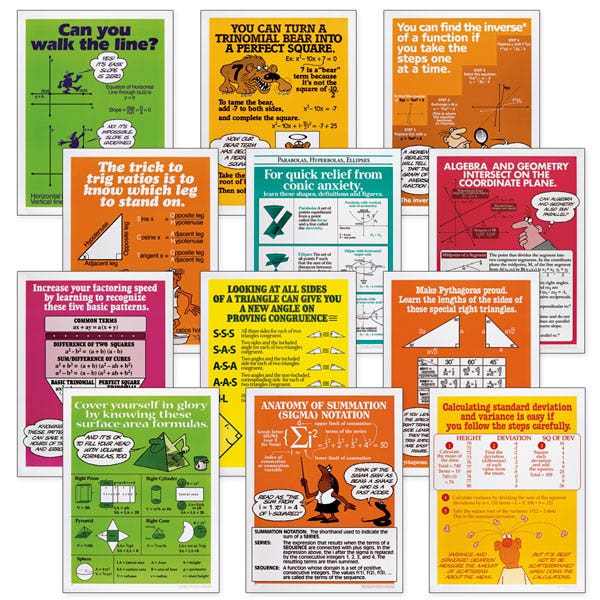 TB23204-Math Builders Poster Set