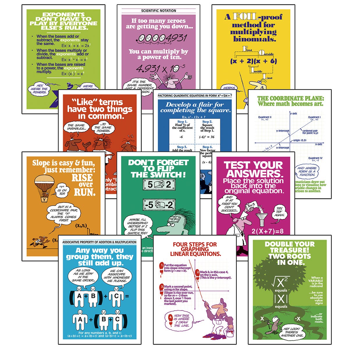 TB24282-Algebra I Poster Set