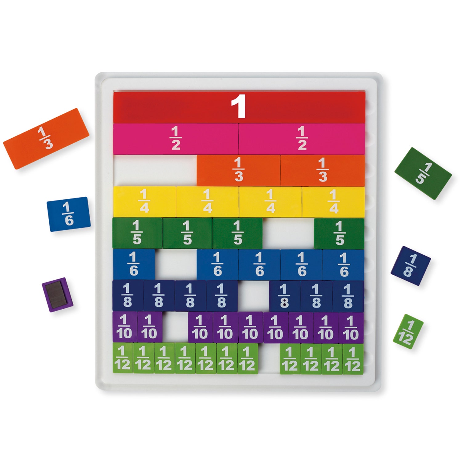 TB24471-Magnetic Fraction Strips