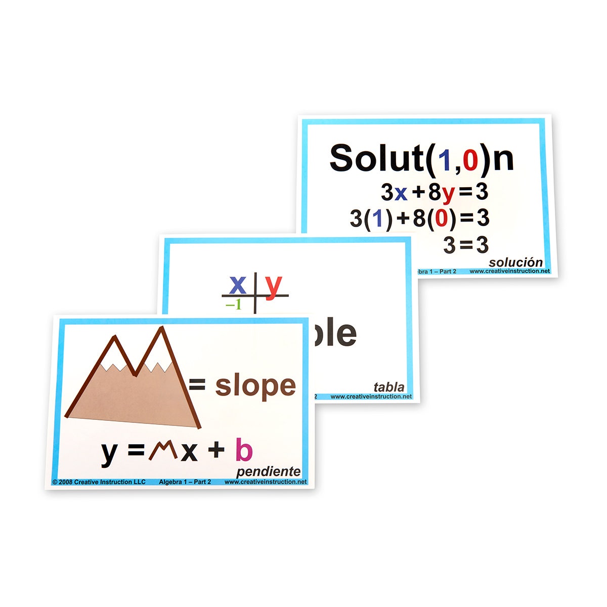 TB24648-Math Graffiti Word Wall Posters - Algebra 1: Part 2 (50 cards)