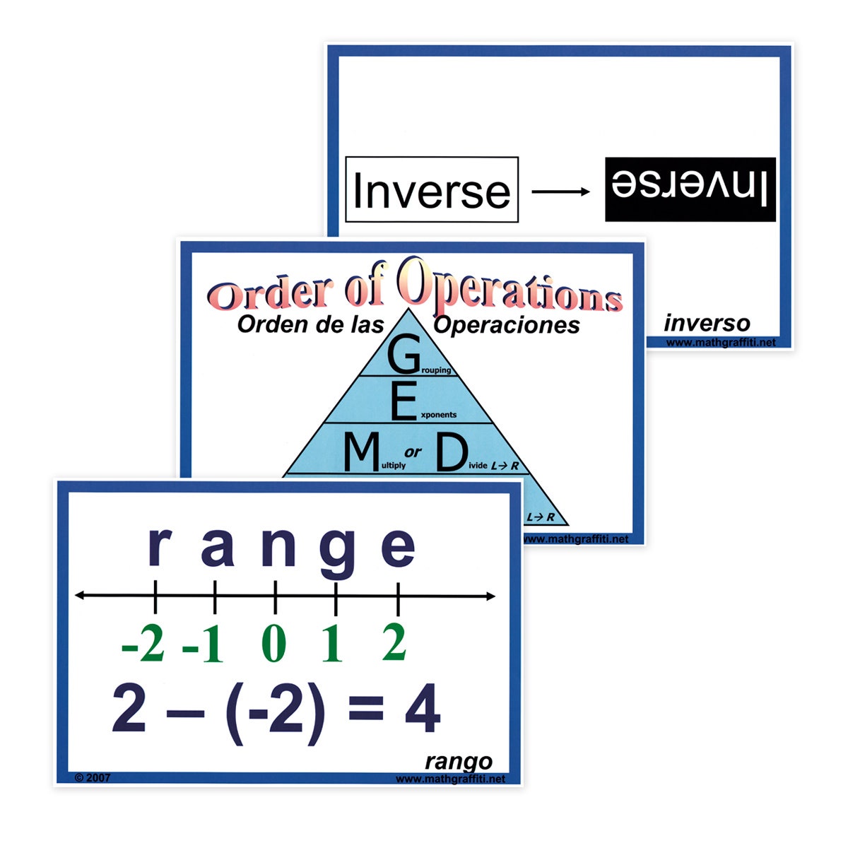 TB24650-Math Graffiti Word Wall Posters - Pre-Algebra (55 cards)