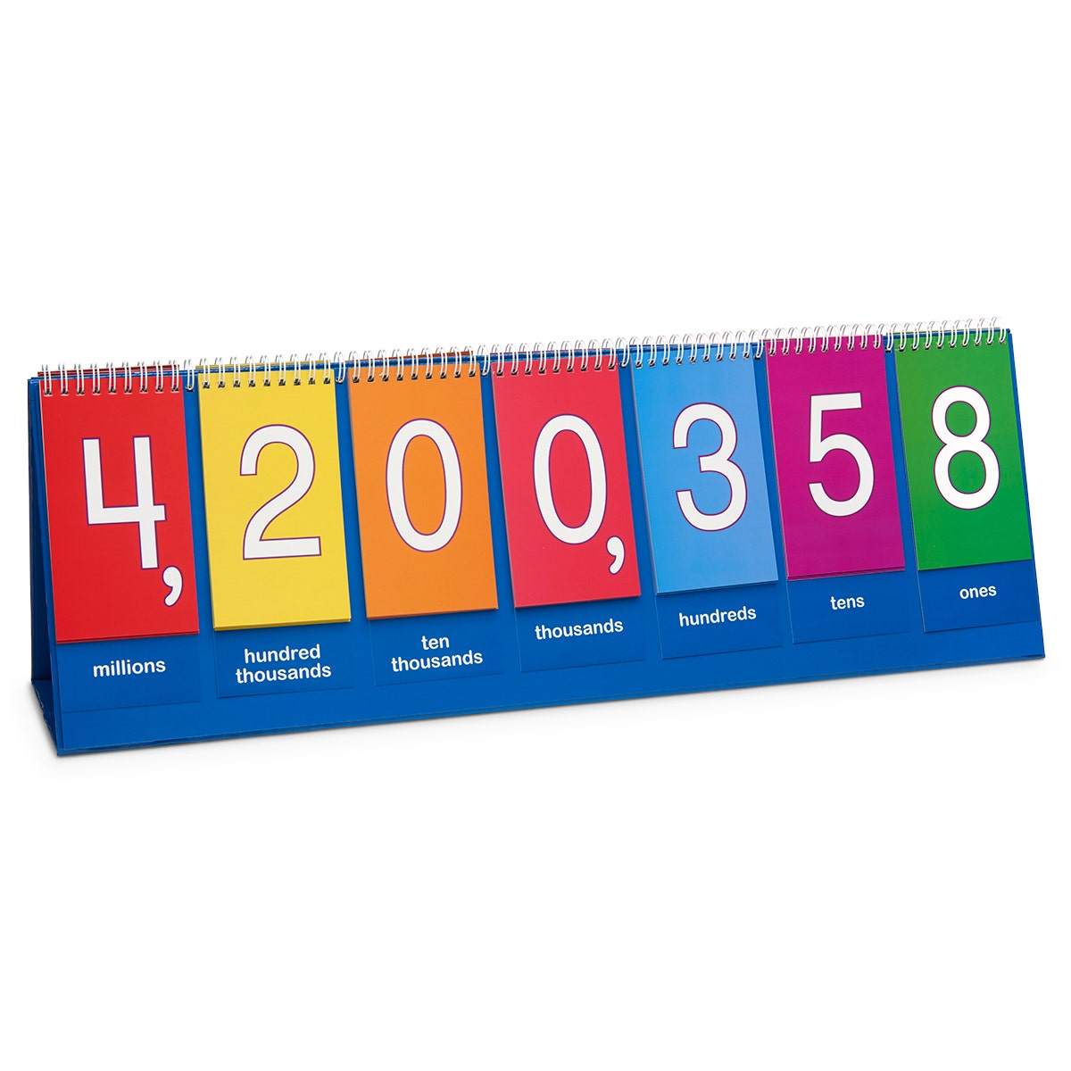X0000TB25012-Nasco Place Value to Millions/Decimal Tabletop Flip Chart