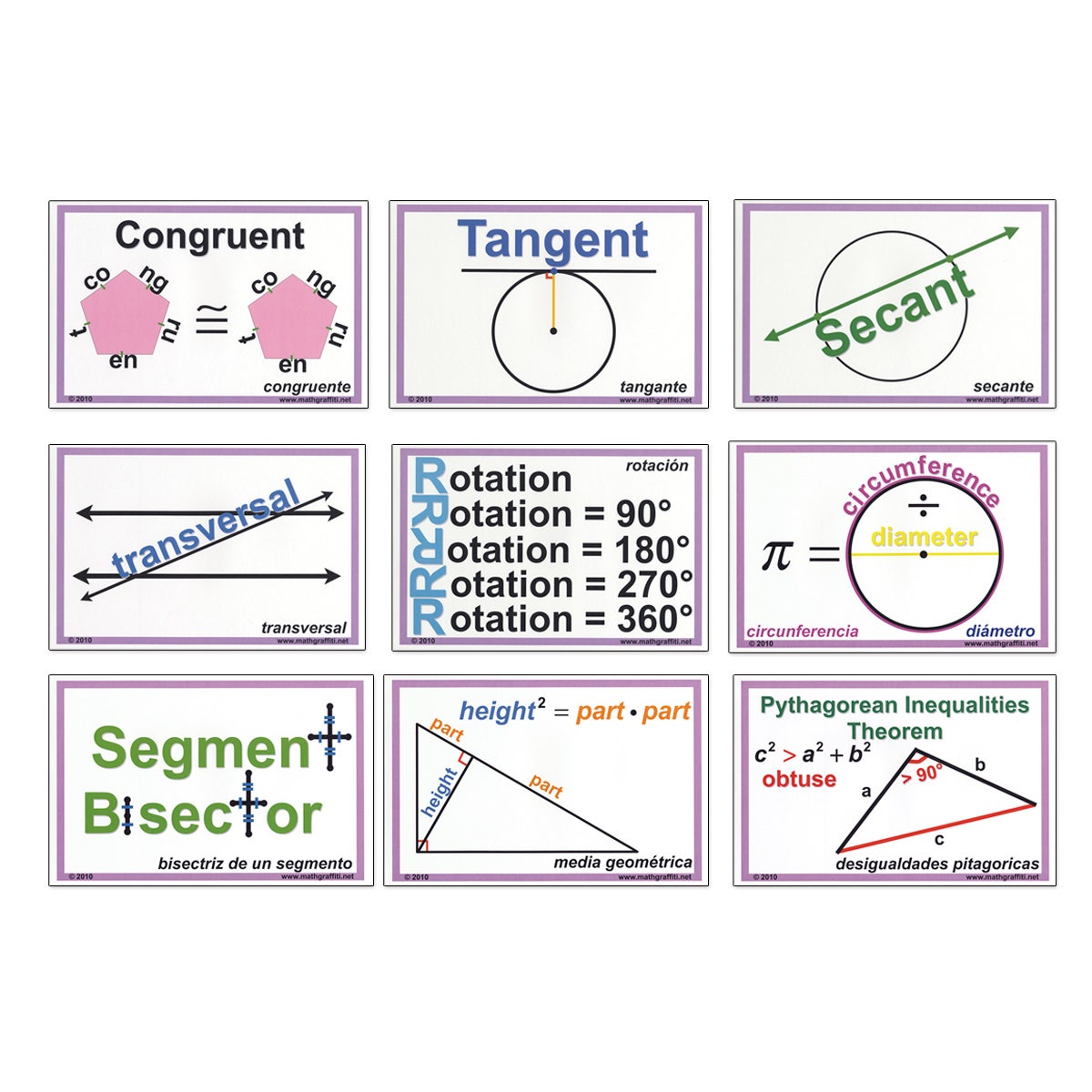 TB25062-Math Graffiti Word Wall Posters - Geometry Part 2 (50 Cards)