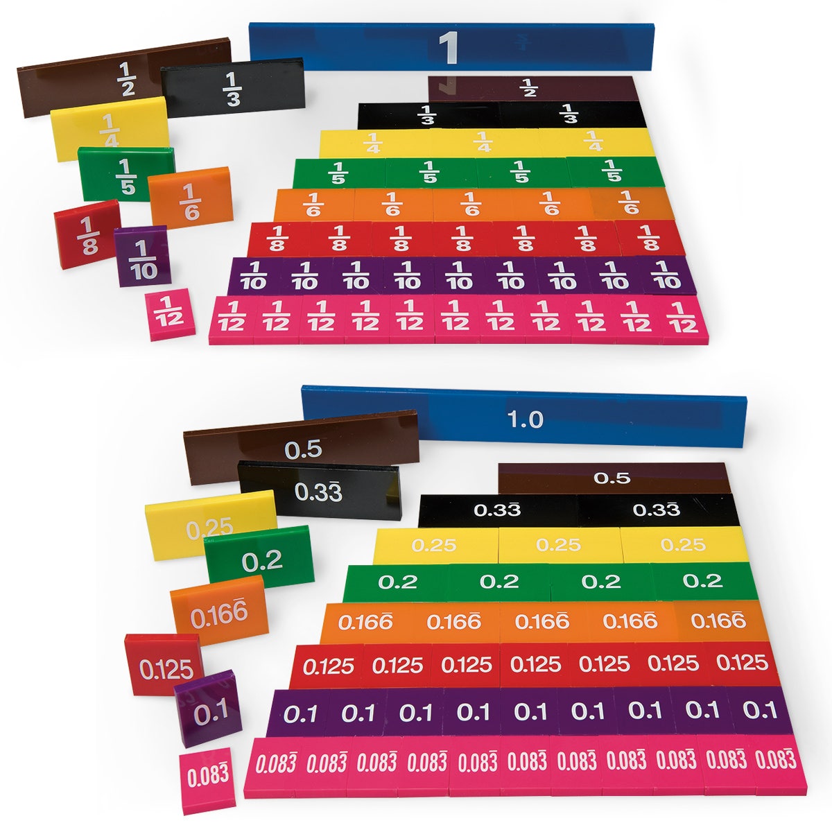 TB25451-Solid Fraction/Decimal Tiles with Tray
