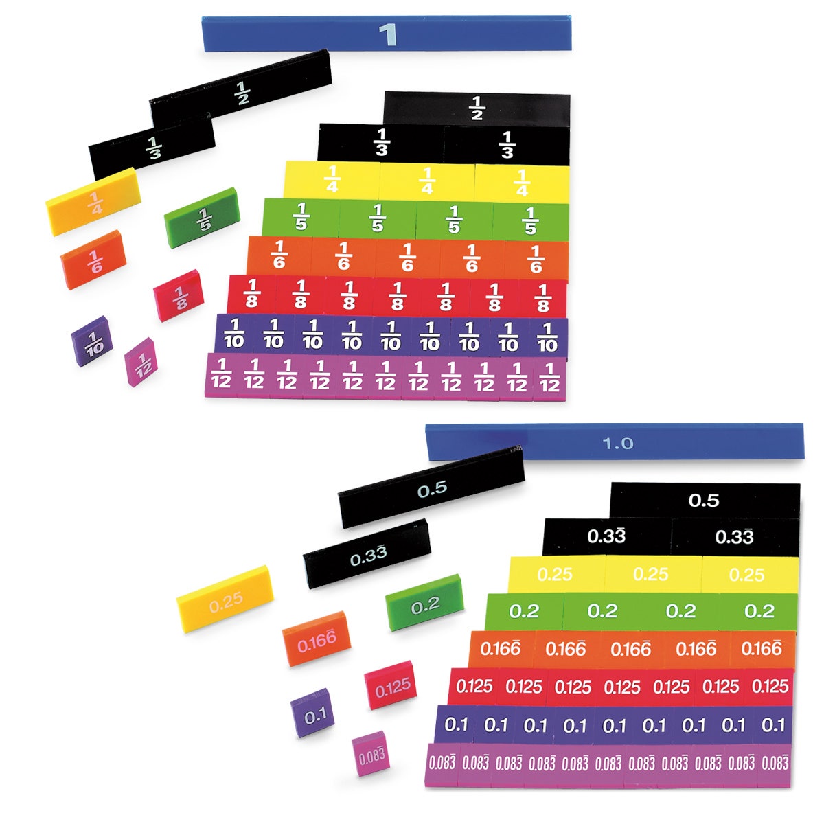 TB25452-Solid Fraction/Decimal Tiles Without Tray - 51 Pieces