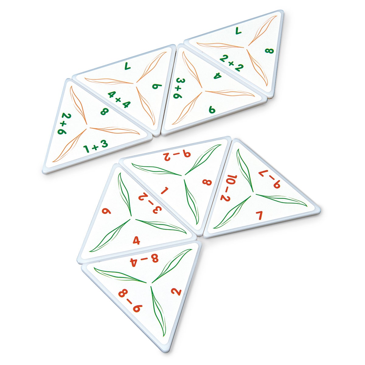 TB25560-Equation Shapes - Basic Addition and Subtraction