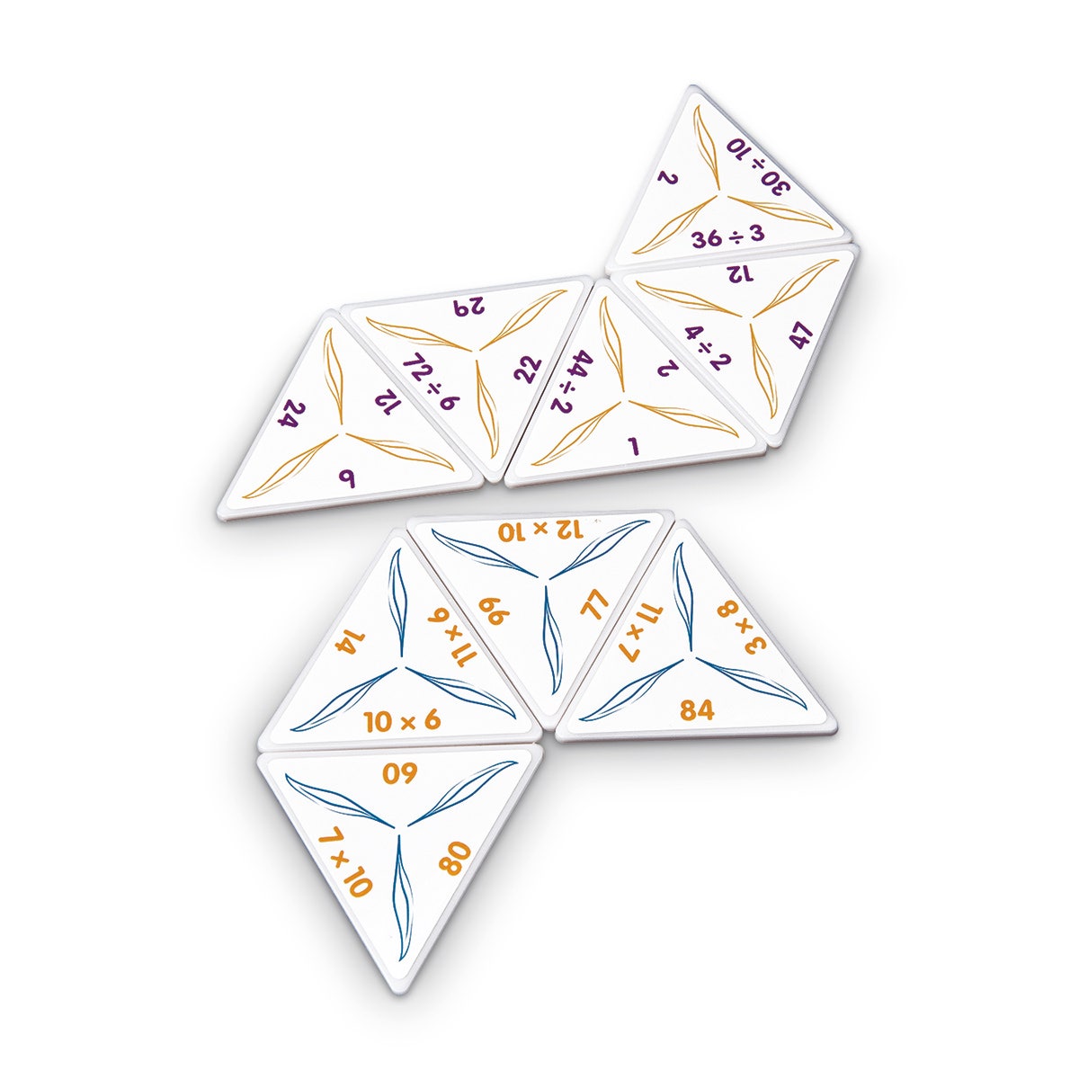 TB25561-Equation Shapes - Basic Multiplication and Division Sets